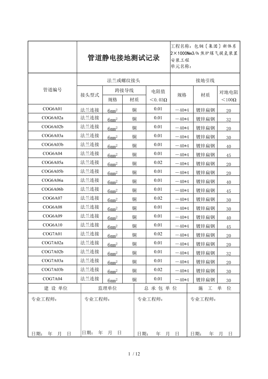 3503-J413管道静电接地测试记录.doc_第1页