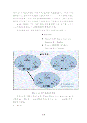 MSTP是一个多生成树协议书范本.docx