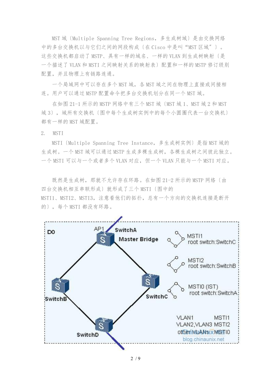 MSTP是一个多生成树协议书范本.docx_第2页