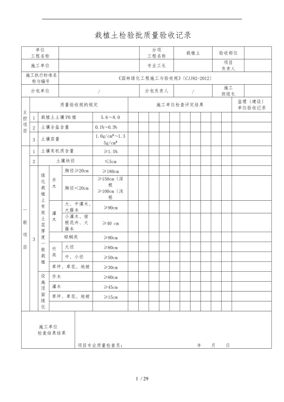 园林绿化工程施工及验收规范CJJ82-配套表格模板.doc_第1页