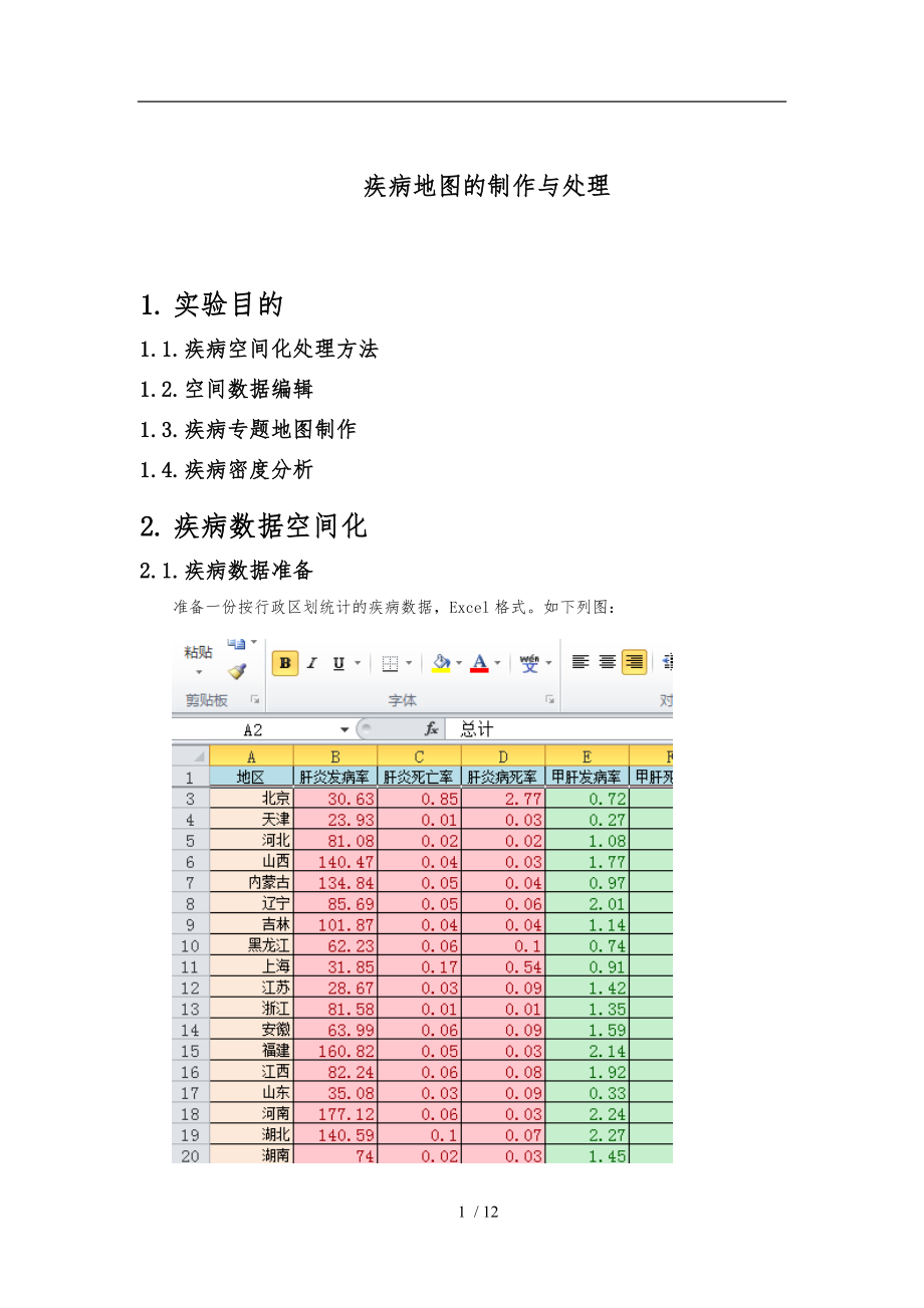 ARCgis绘制地图简易入门作操作手册范本.docx_第1页