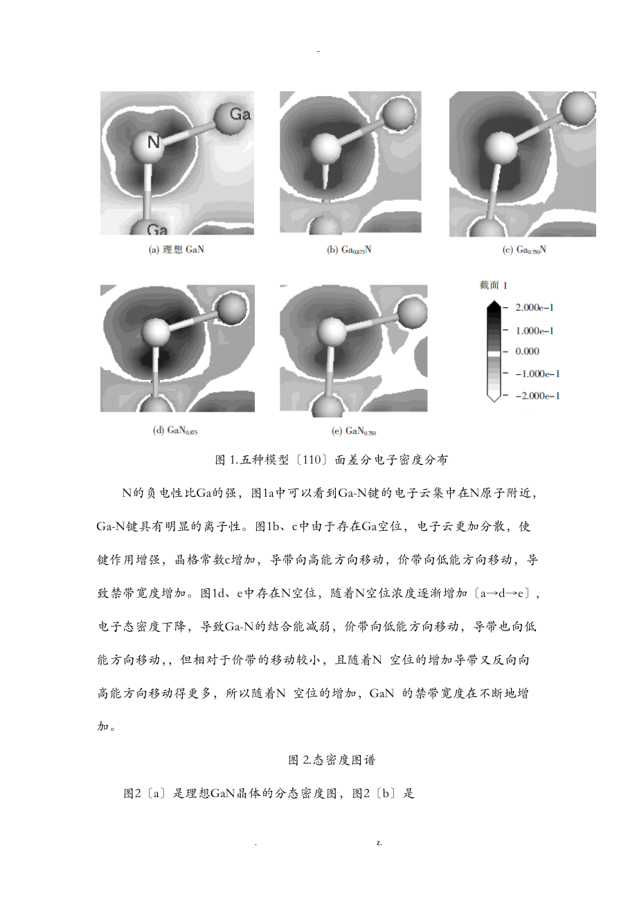 关于氮化镓的晶体学.doc_第2页