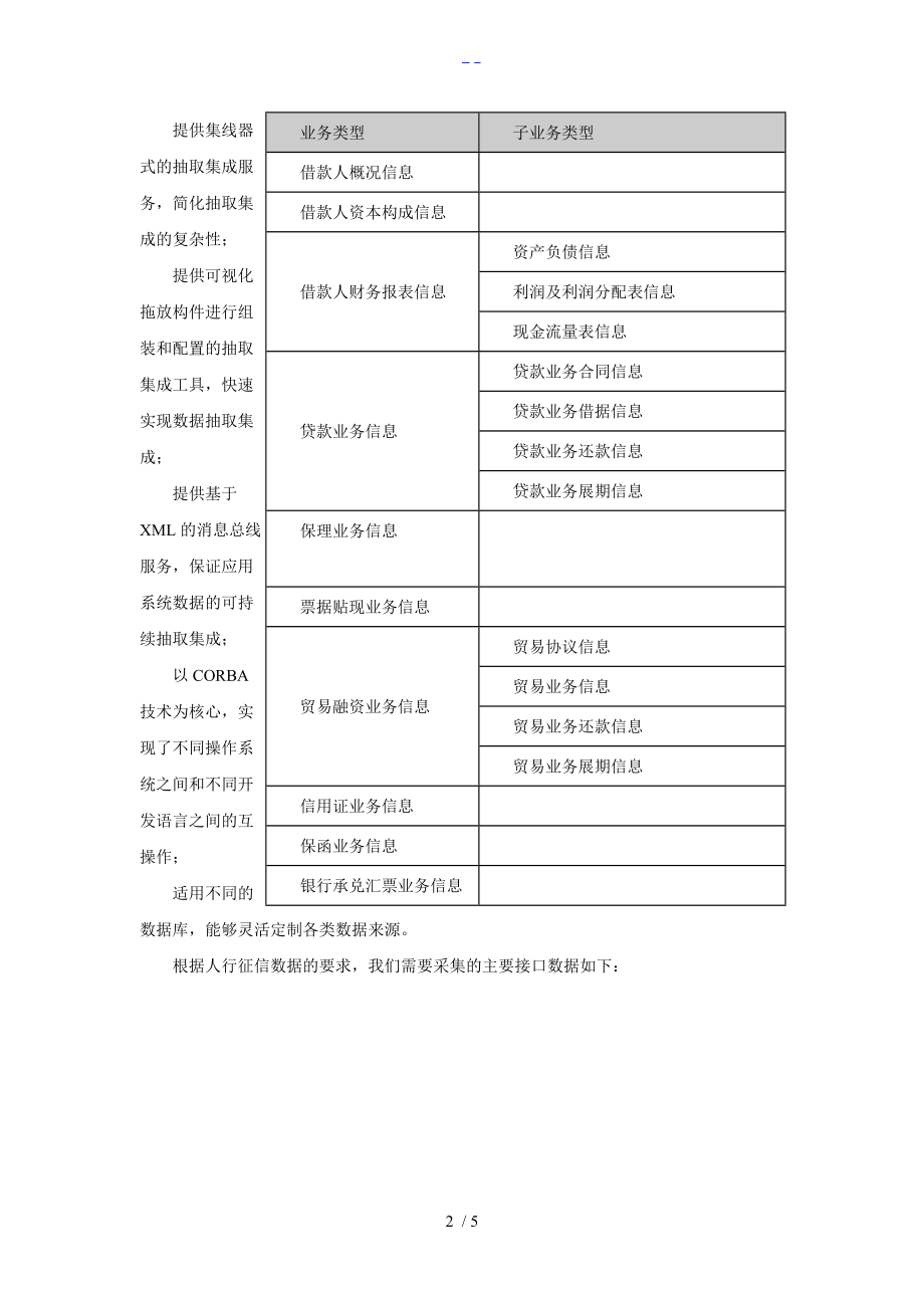 企业征信数据上报系统解决方案报告书.doc_第3页