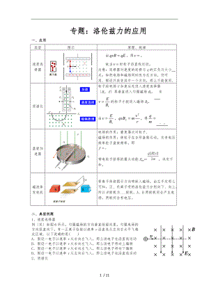 专题洛伦兹力的应用含答案.doc