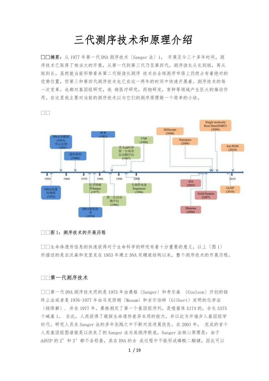 三代测序原理技术比较.docx_第1页