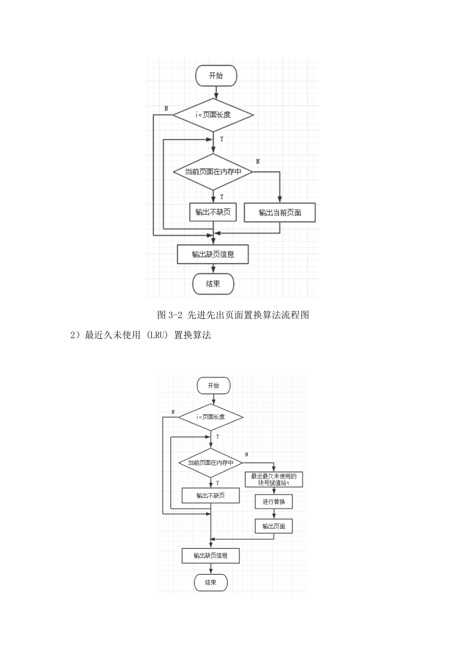 页面置换操作系统实验资料报告材料.doc_第3页