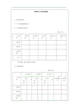 预算执行分析报告模板.doc