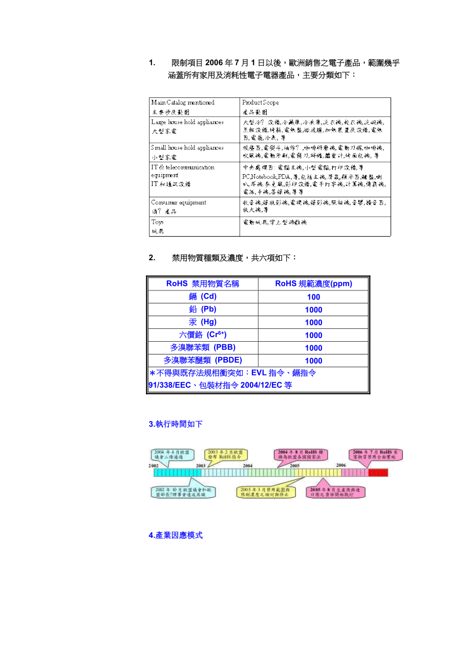 2022整理-WEEERoHS环保法规规定DOC131.docx_第3页