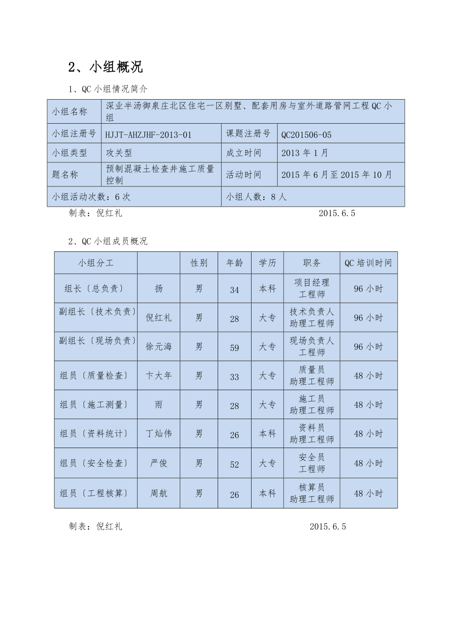 预制混凝土检查井施工质量控制QC.doc_第3页