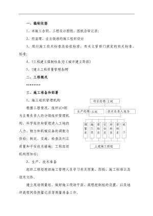 面层铺装专项及方案.doc