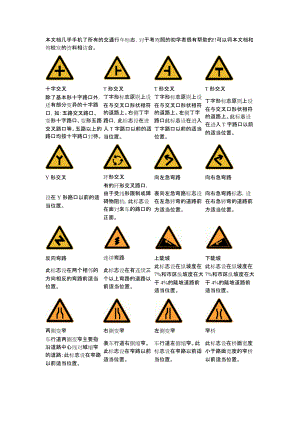 学车理论考试必备资料.docx