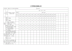 工艺管道安装确认表.docx