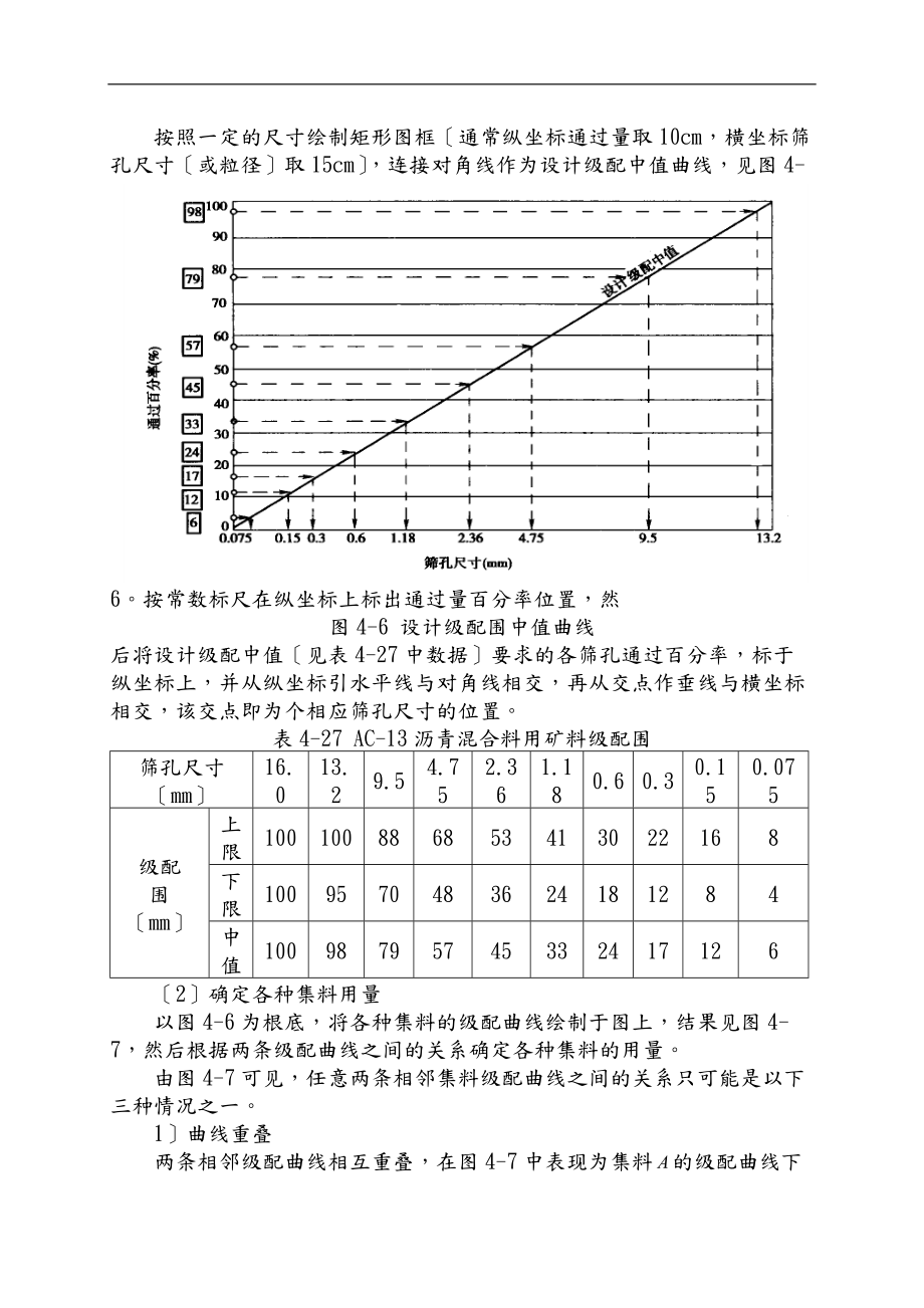 集料配比设计方法.doc_第3页