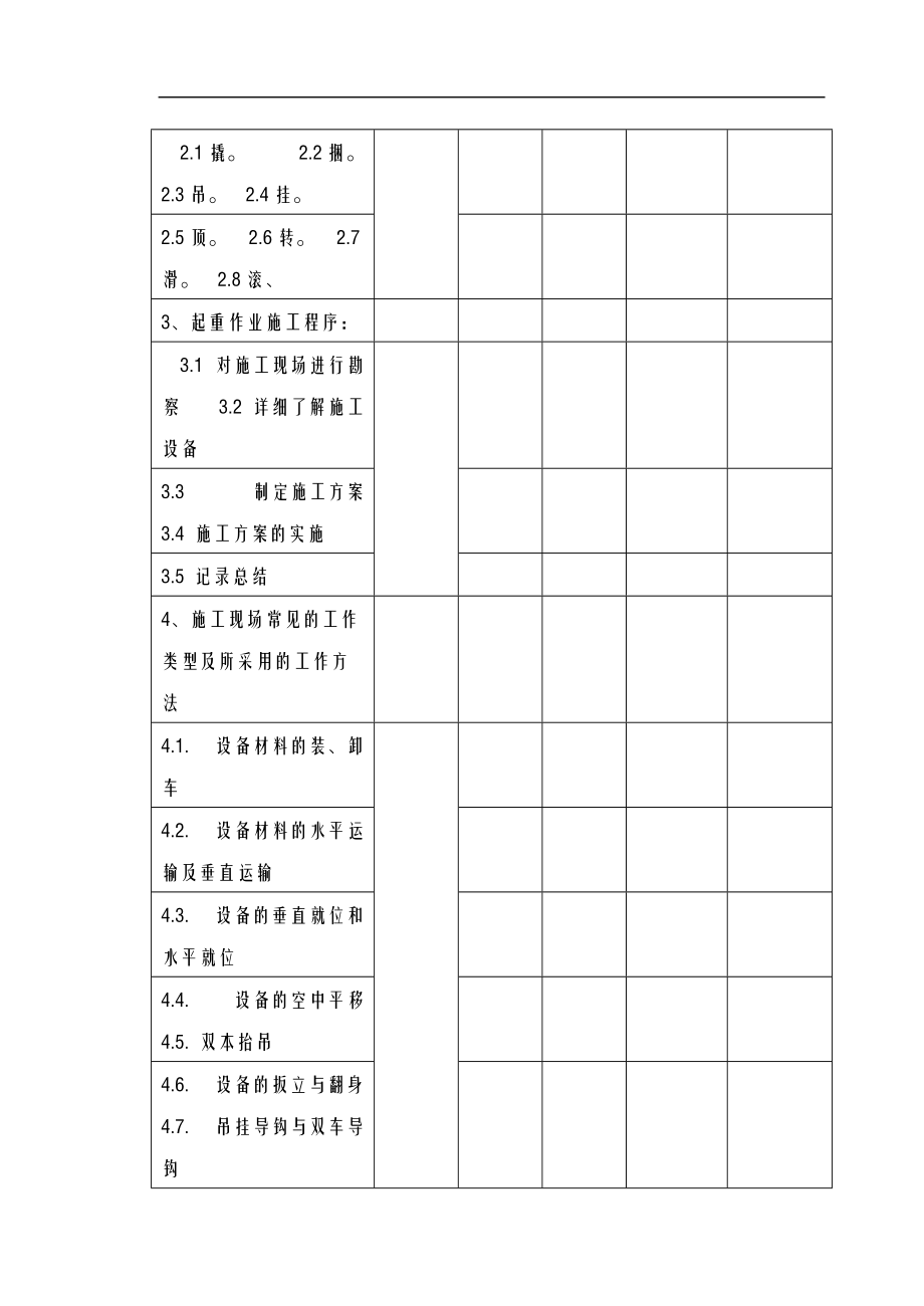 起重基础知识培训计划实施.doc_第2页