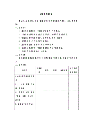 起重基础知识培训计划实施.doc