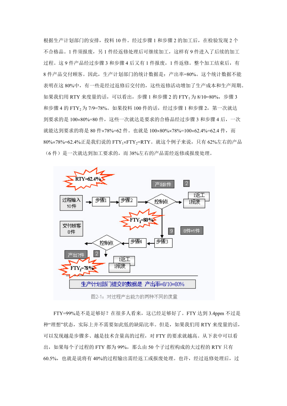 6西格玛管理中常用的度量指标2.docx_第2页