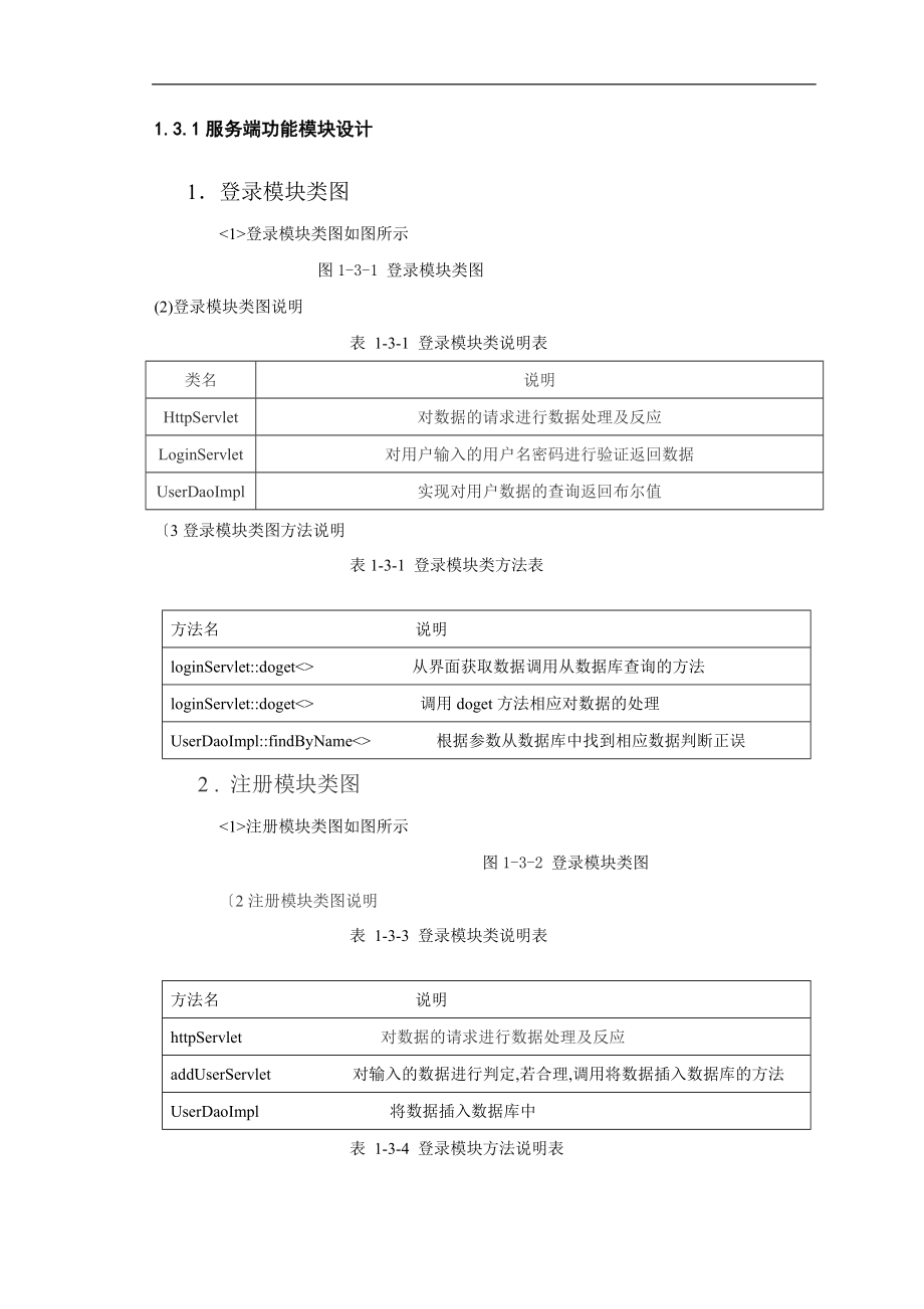 软件设计分析说明书模板.doc_第2页