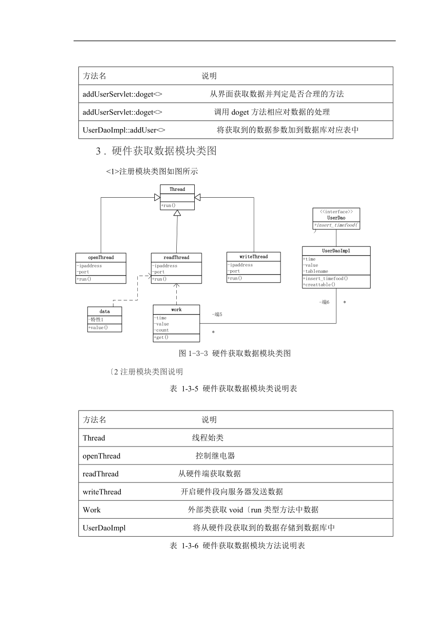 软件设计分析说明书模板.doc_第3页