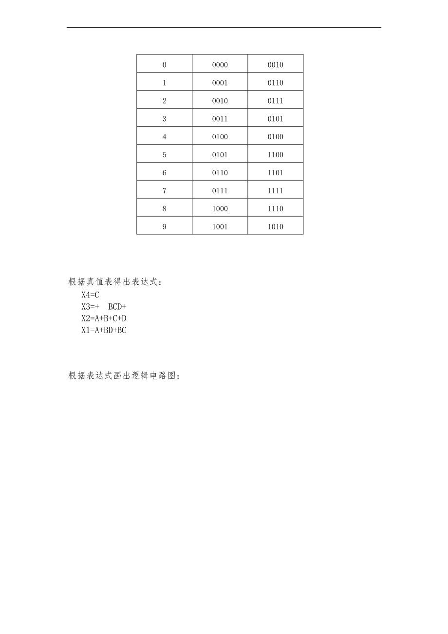 8421码到余三循环码的转换电路仿真课设报告.doc_第2页