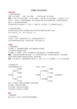 苏版七级上册数学知识点整理.doc