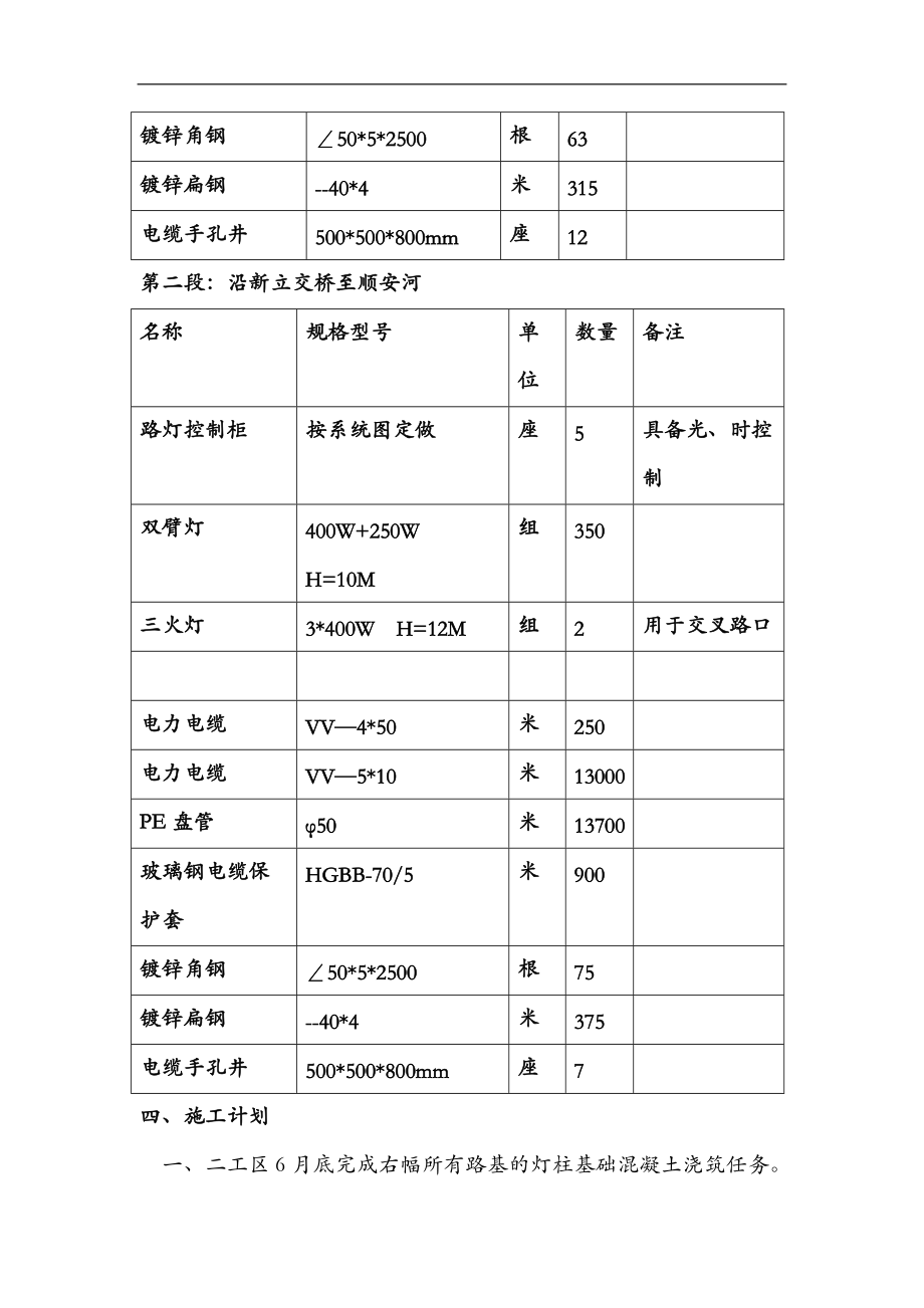 道路路灯工程施工组织设计.doc_第2页