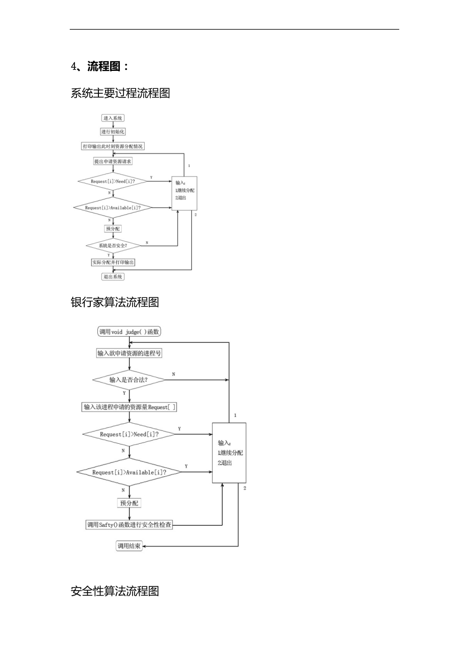 银行家算法实验资料报告材料.doc_第3页