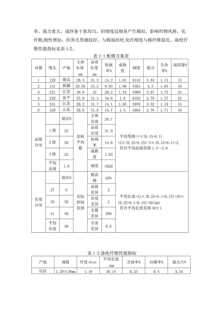 棉纺工艺设计.docx_第3页