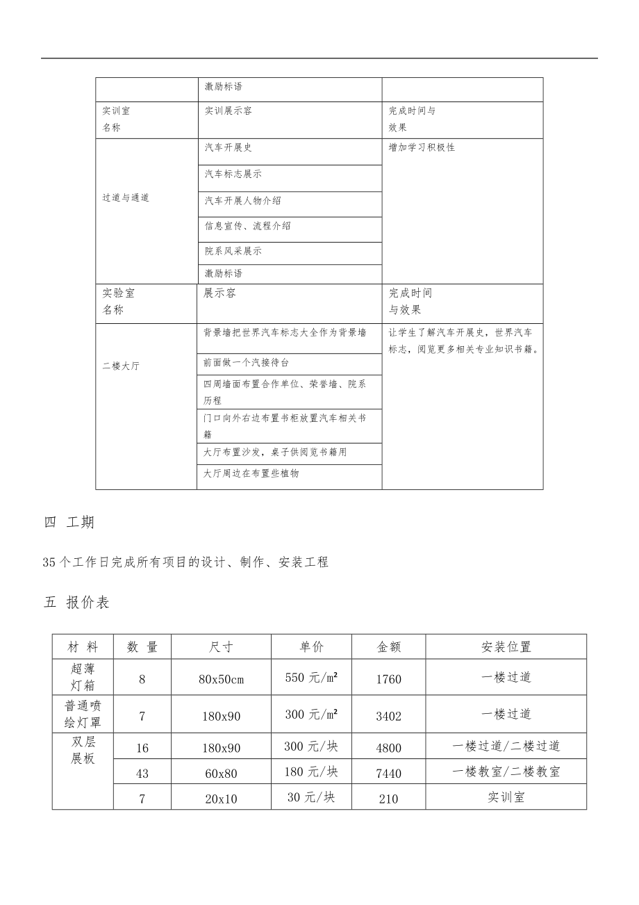 轻工职院机电系汽车专业实训室文化建设方案详细.doc_第3页