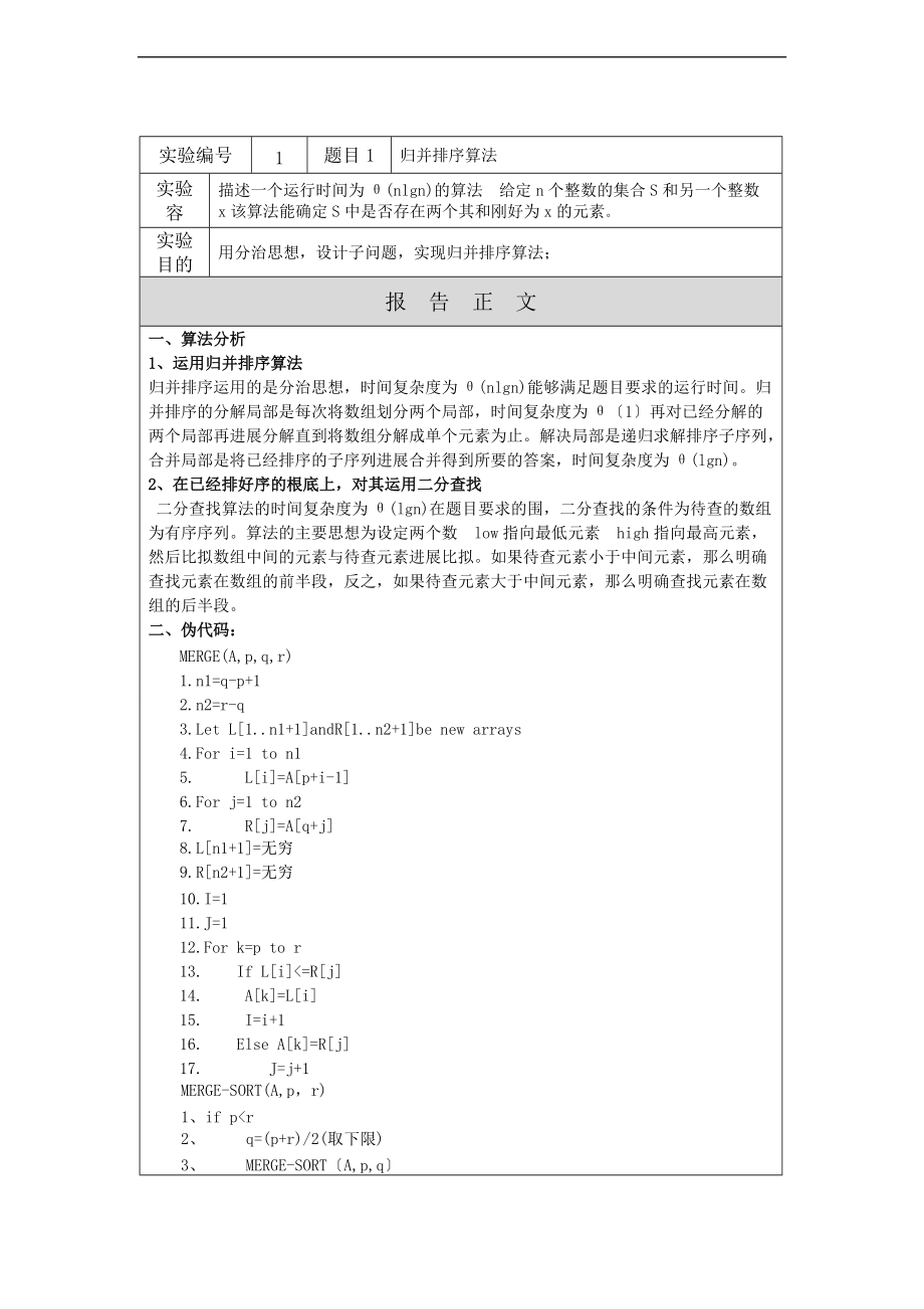 算法导论上机报告材料.doc_第1页