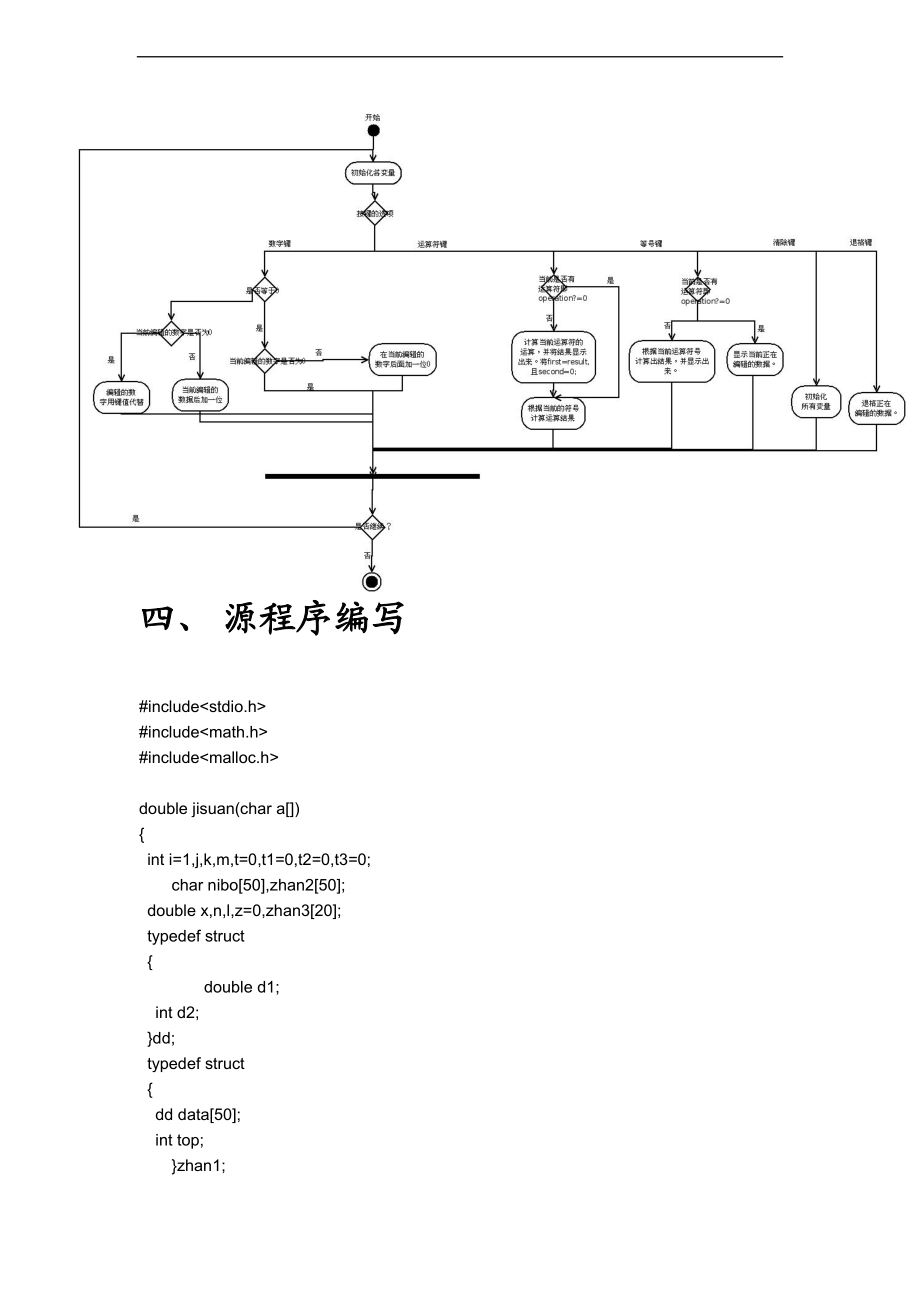 设计一个简单计算器地C语言课程设计资料报告材料.doc_第3页