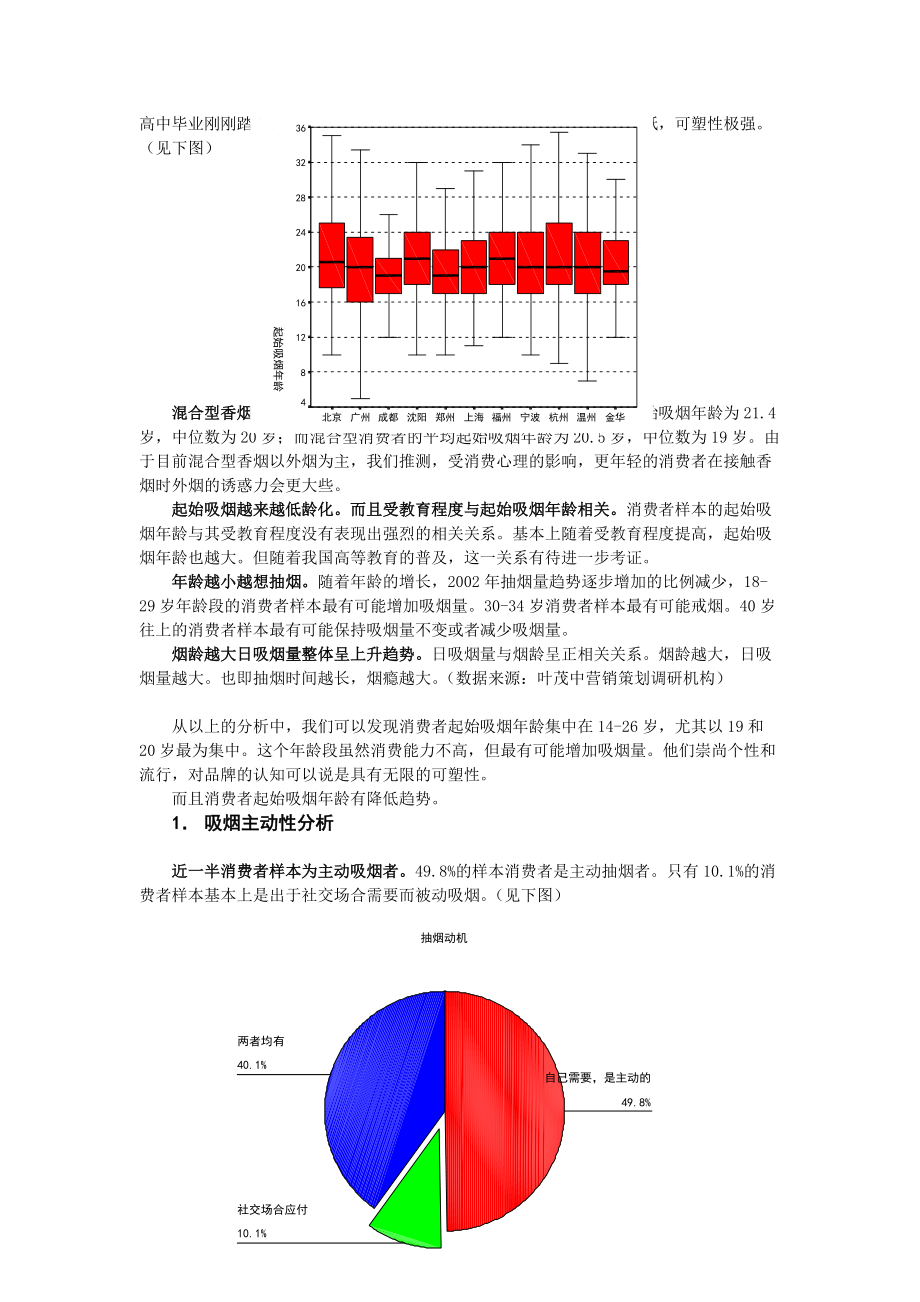 大红鹰品牌营销策划6.docx_第2页