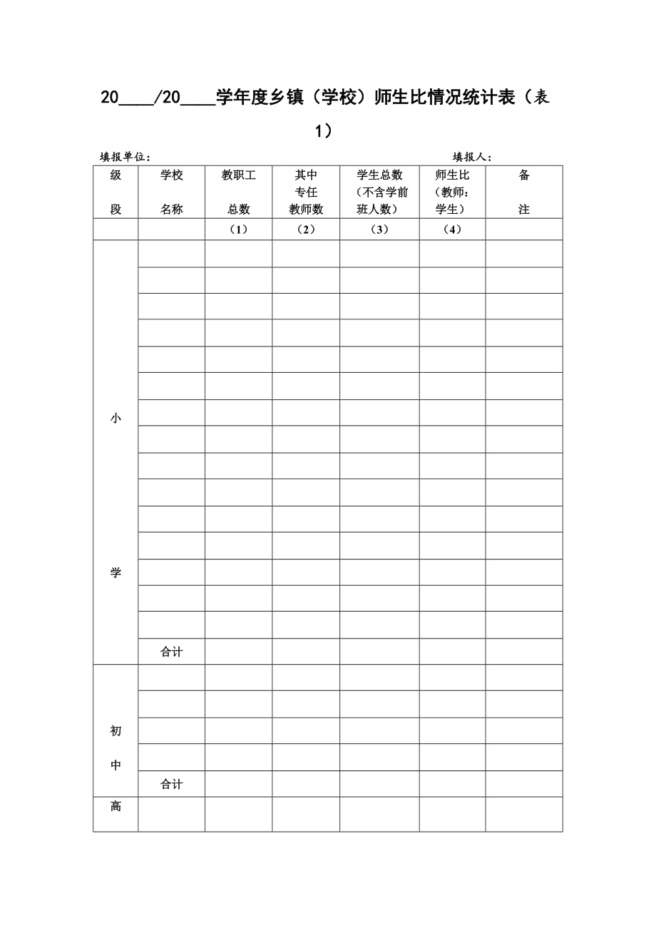 两项评估统计表花名册一.docx_第1页