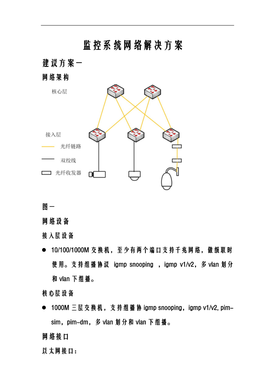 视频监控网络方案及对策.doc_第1页