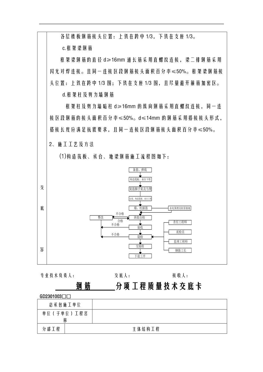 钢筋施工技术交底大全全套.doc_第3页