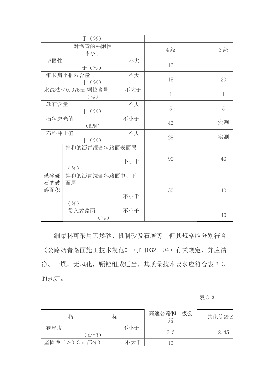 沥青混凝土路面施工技术.docx_第3页