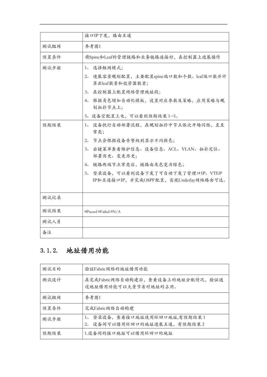 H3C数据中心解决方案测试用例分布式网关.doc_第3页