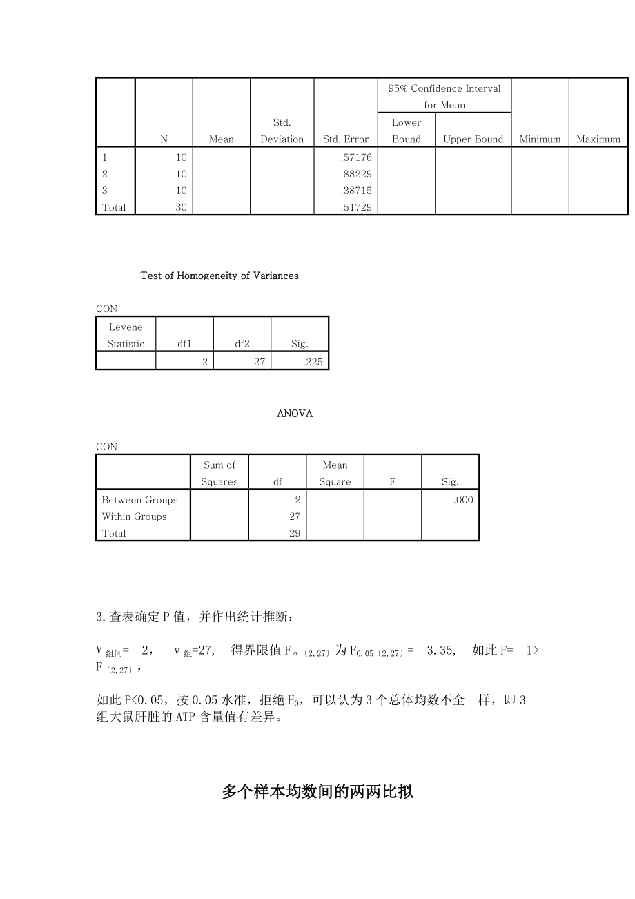 统计完全随机设计资料的方差分析报告多个样本均数间的两两比较.doc_第3页