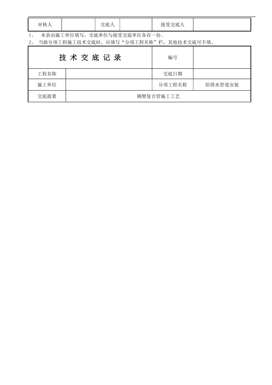 钢塑复合管安装技术交底记录大全.doc_第3页