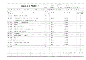 解放牌汽车前刹车调整臂外壳实用工艺过程卡.doc