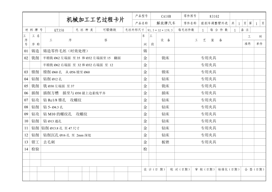 解放牌汽车前刹车调整臂外壳实用工艺过程卡.doc_第1页