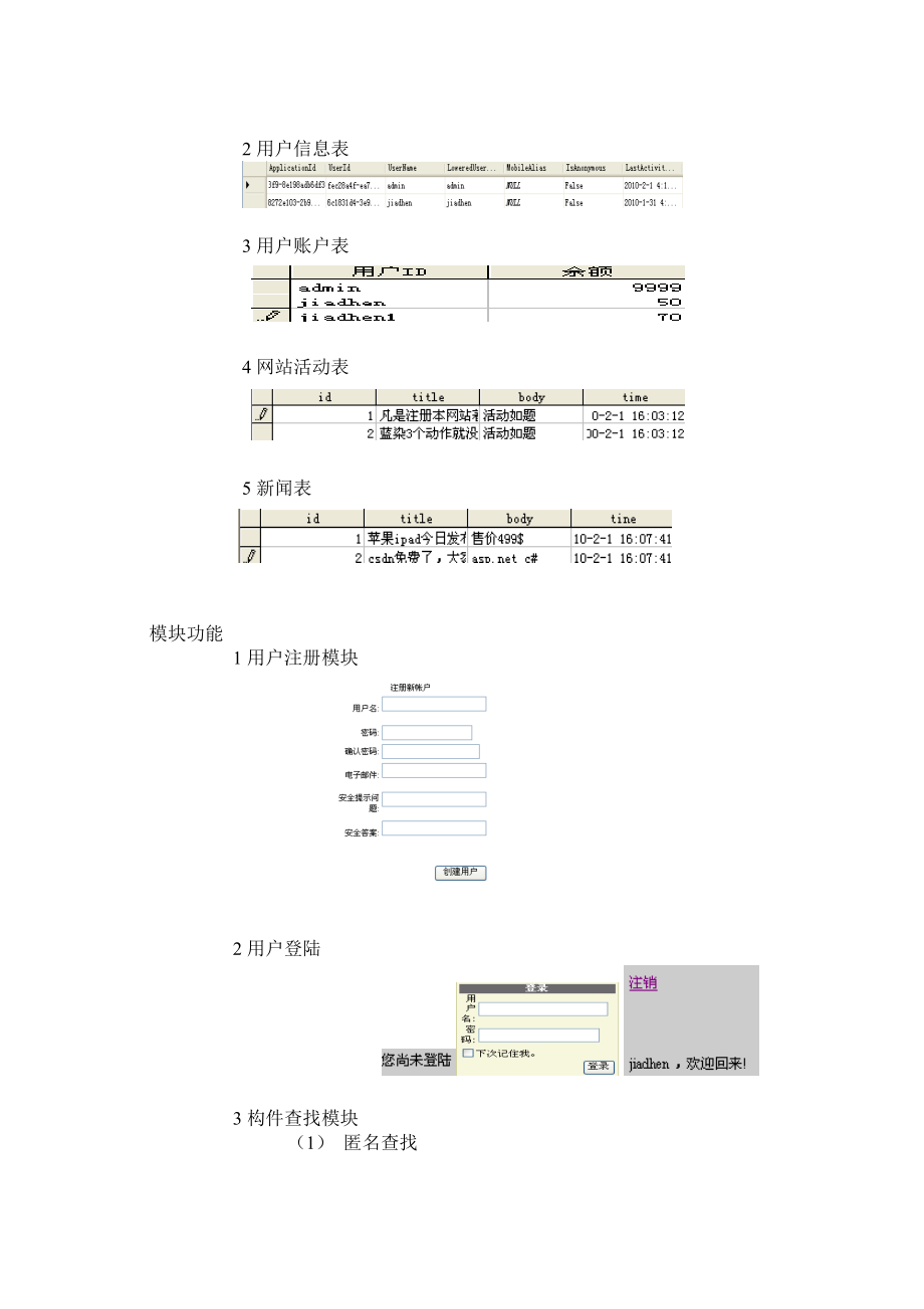 网上构件销售系统贡献表.docx_第3页