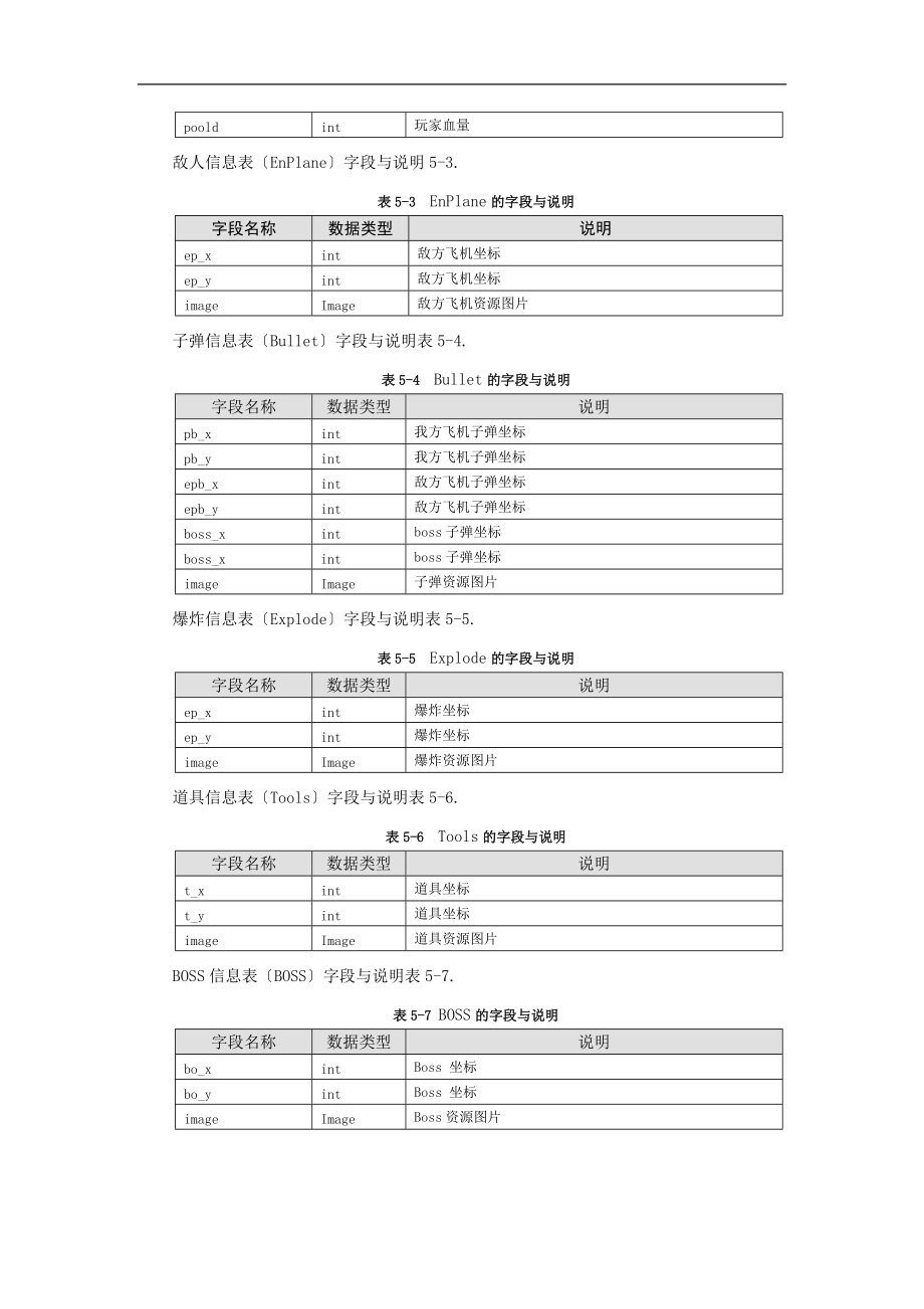 飞机大战游戏需求说明书.doc_第2页