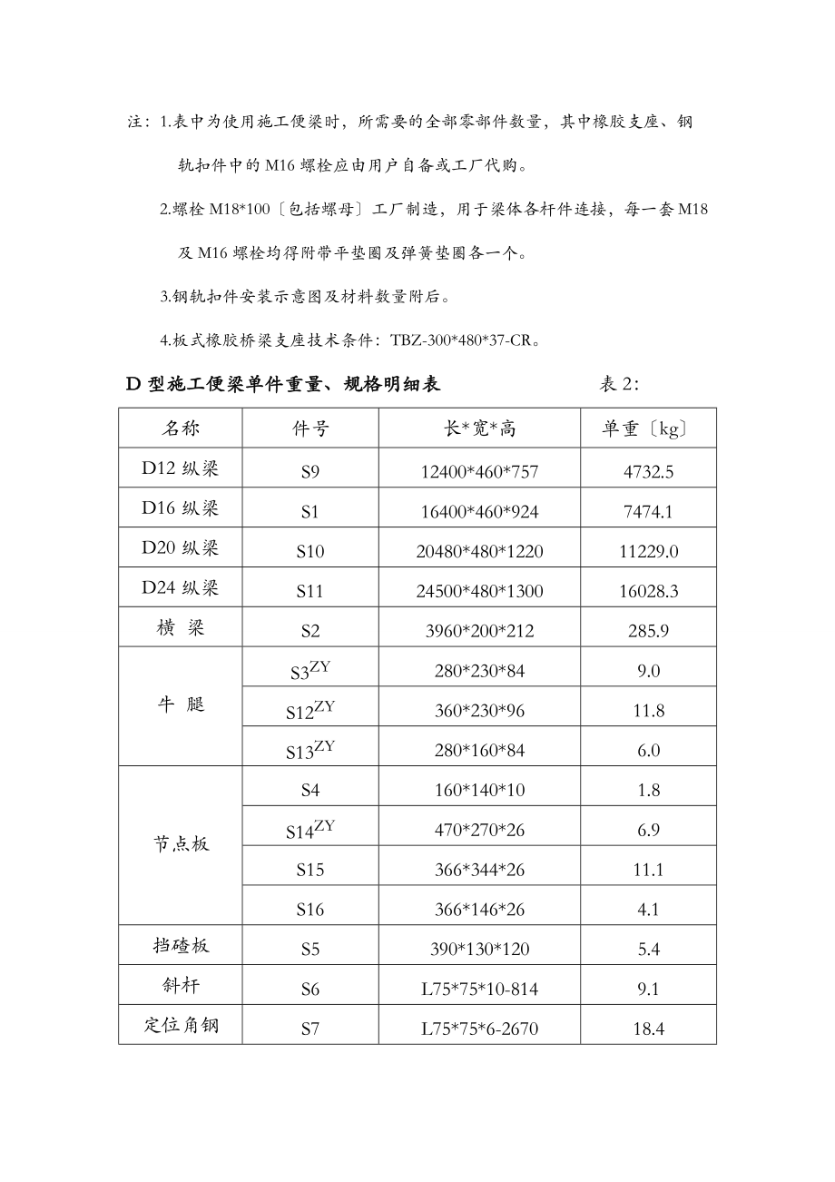 D型便梁使用说明书.doc_第3页