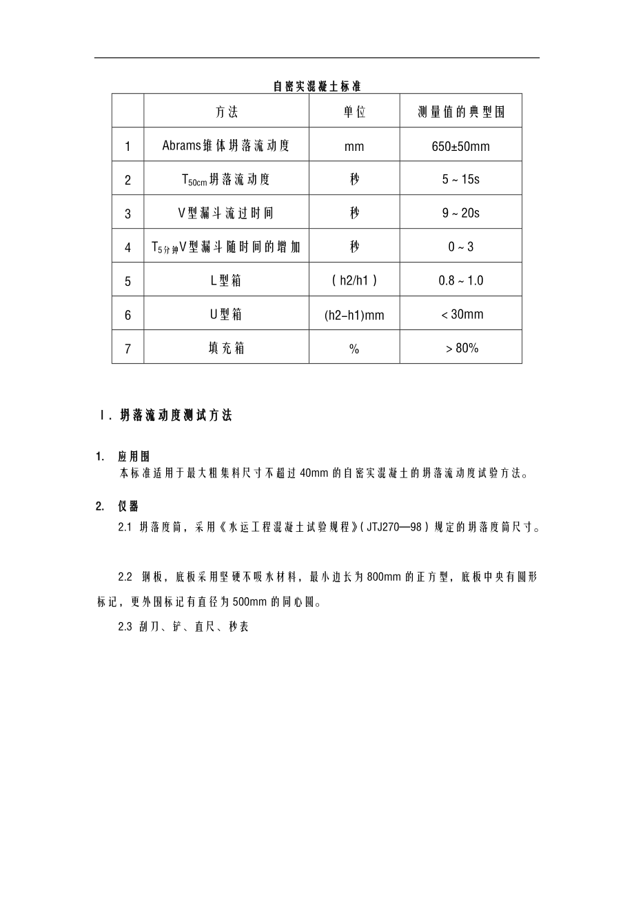 自密实混凝土标准及试验方法.doc_第1页