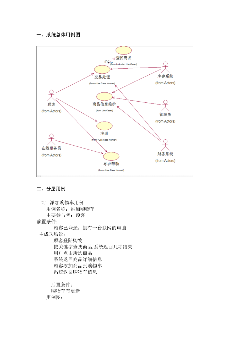 网上购物系统报告.doc_第3页