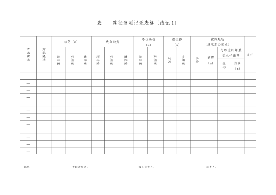 DLT5168_110kV750kV架空输电线路施工质量检验与评定规程部分表格.doc_第1页