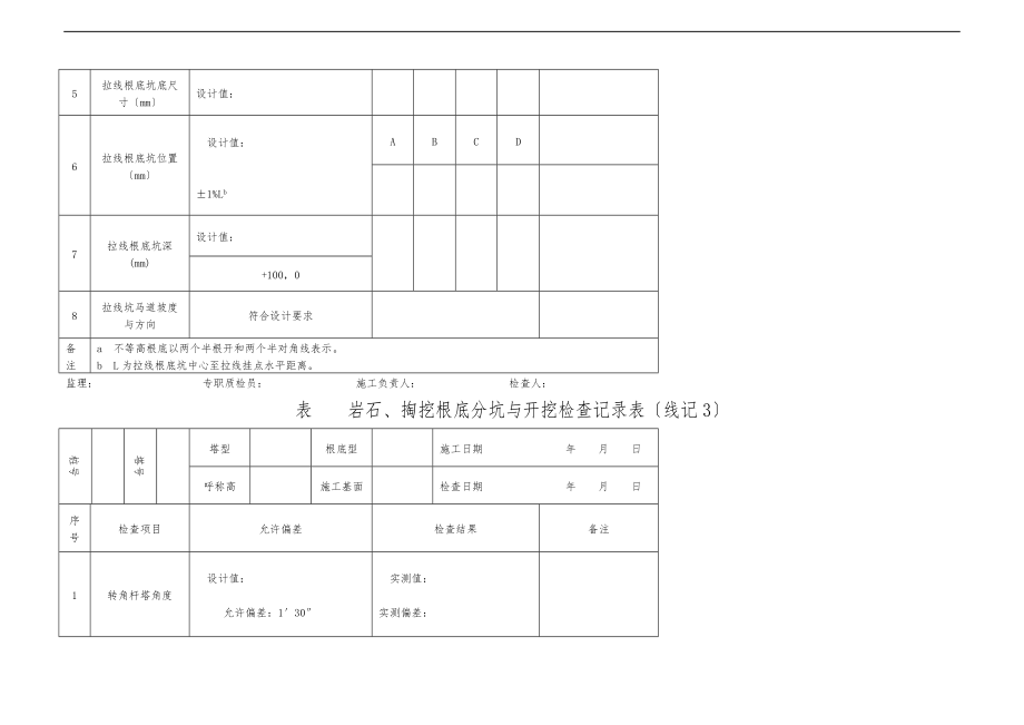 DLT5168_110kV750kV架空输电线路施工质量检验与评定规程部分表格.doc_第3页