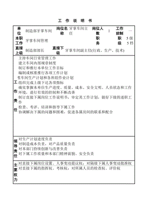 制造部牙掌车间岗位职责说明书.docx