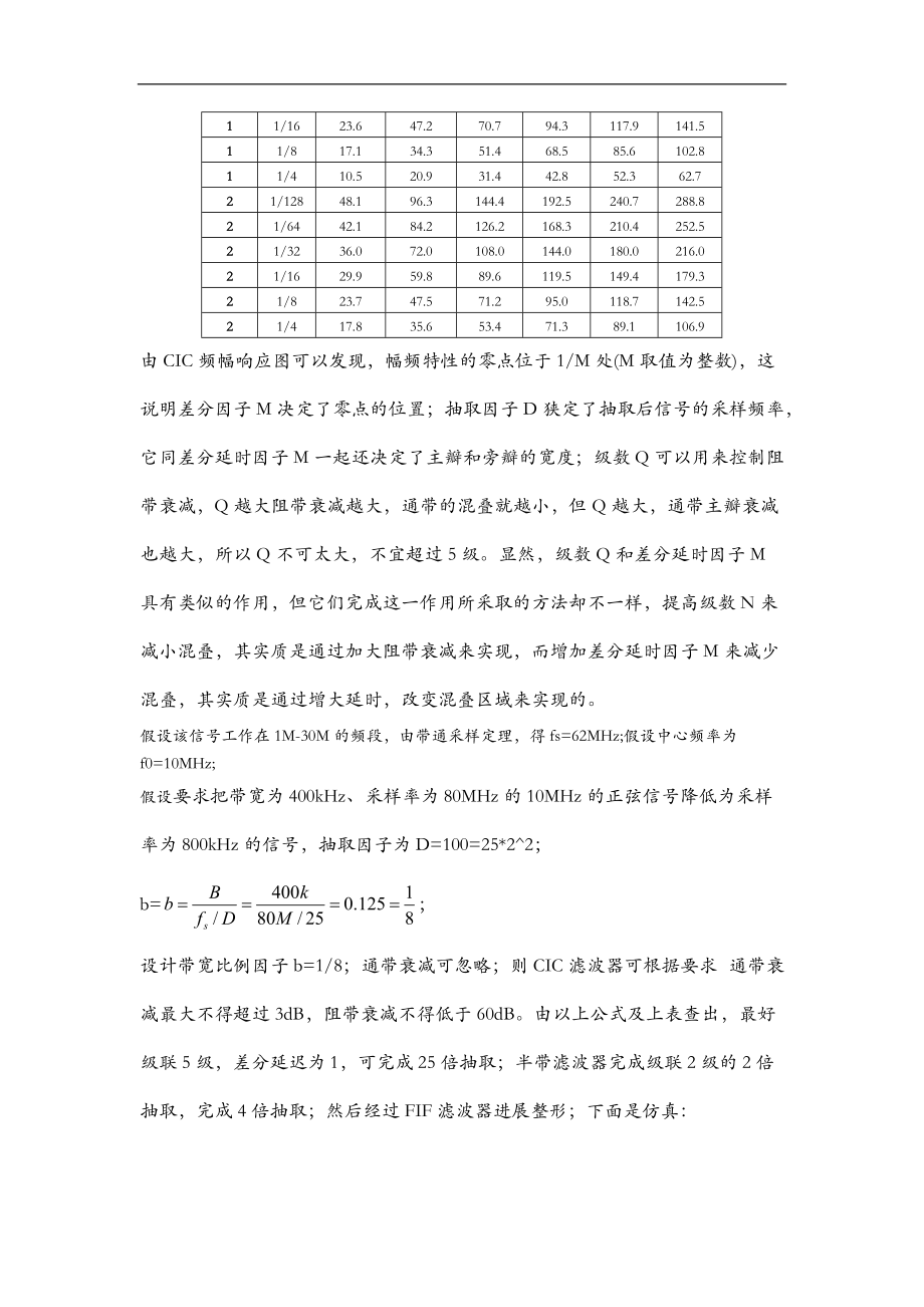 CIC滤波器的原理及设计.doc_第3页