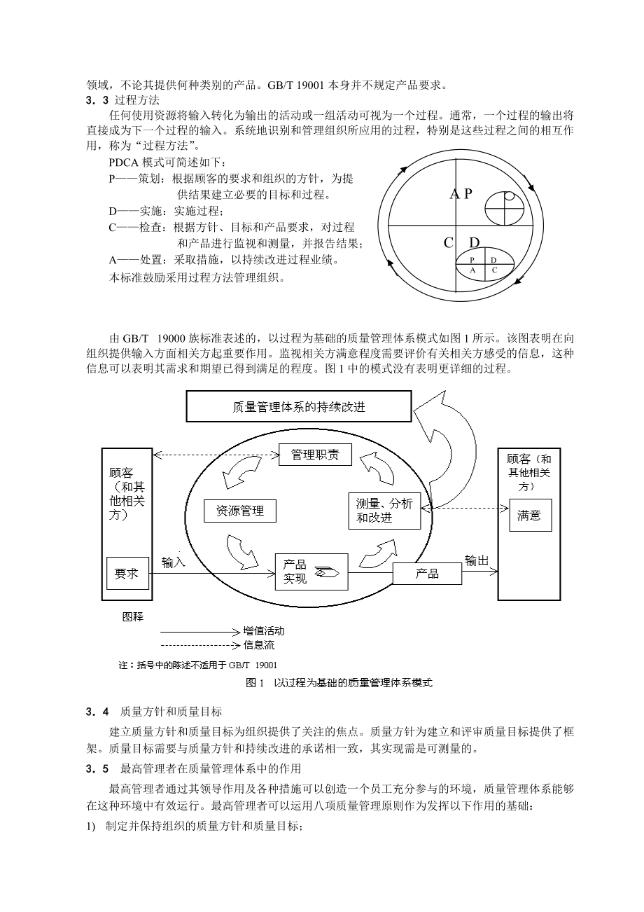 ISO9000族标准运做和理解.docx_第2页